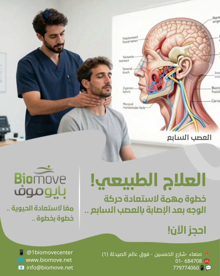 منشور العصب السابع